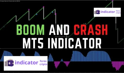 Boom and Crash Indicator for MT5