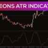 Gideons ATR Indicator for MT4 (1)