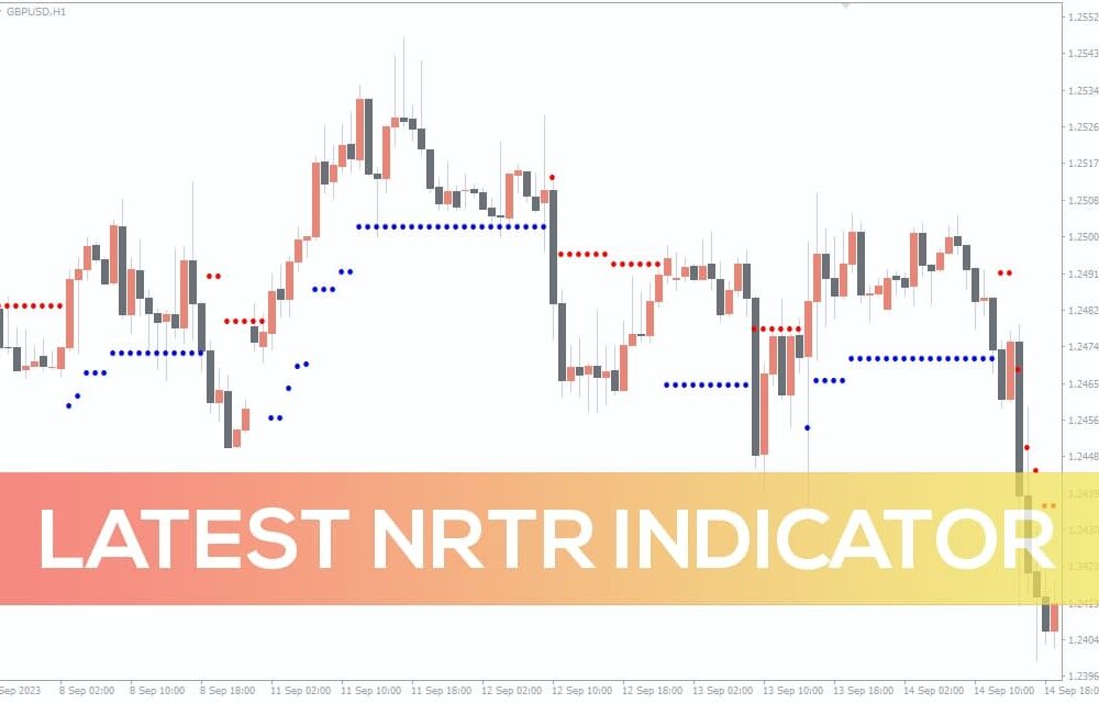 Indicator Forex And Crypto