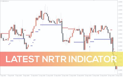 Indicator Forex And Crypto