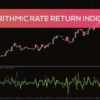 Logarithmic Rate Return Indicator (1)