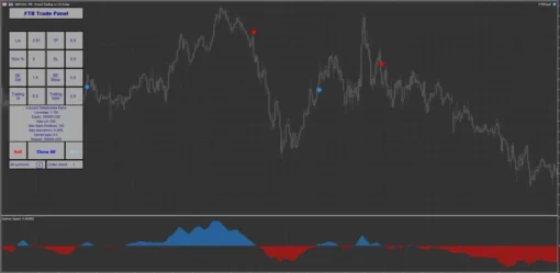 NON-Repaint Indicator for MT5 (1)