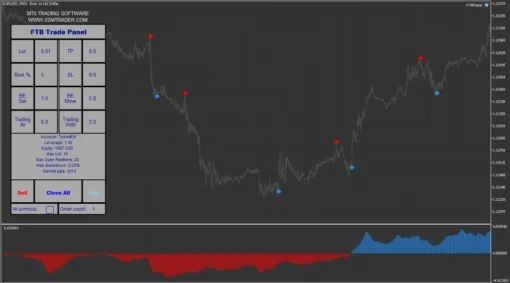 NON-Repaint Indicator for MT5 (1)