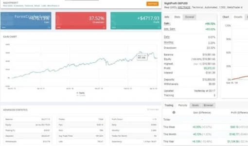 Night Profit EA 2 MT5 (5)