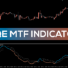 QQE MTF Indicator MT4 (1)