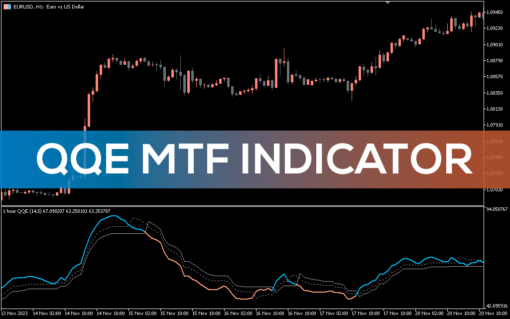 QQE MTF Indicator MT4 (1)