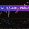 QQE With Alerts Indicator MT4 (1)