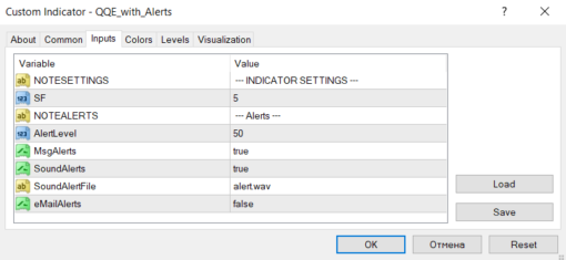 QQE With Alerts Indicator MT4 (1)