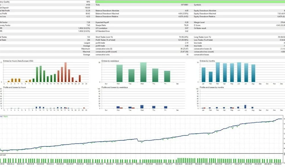 RoyalPrince Scalper EA (2)