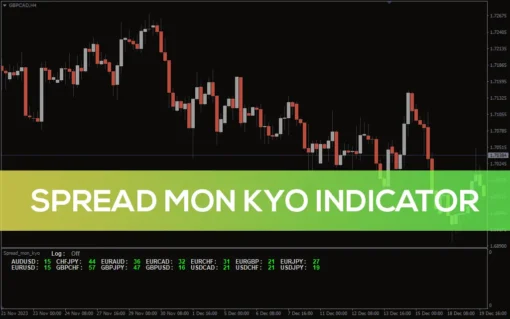 Spread Mon Kyo Indicator For MT4 (1)