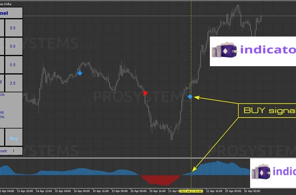 X-Smart Trader - MT5 Free Trading System (1)