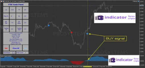 X-Smart Trader - MT5 Free Trading System (1)