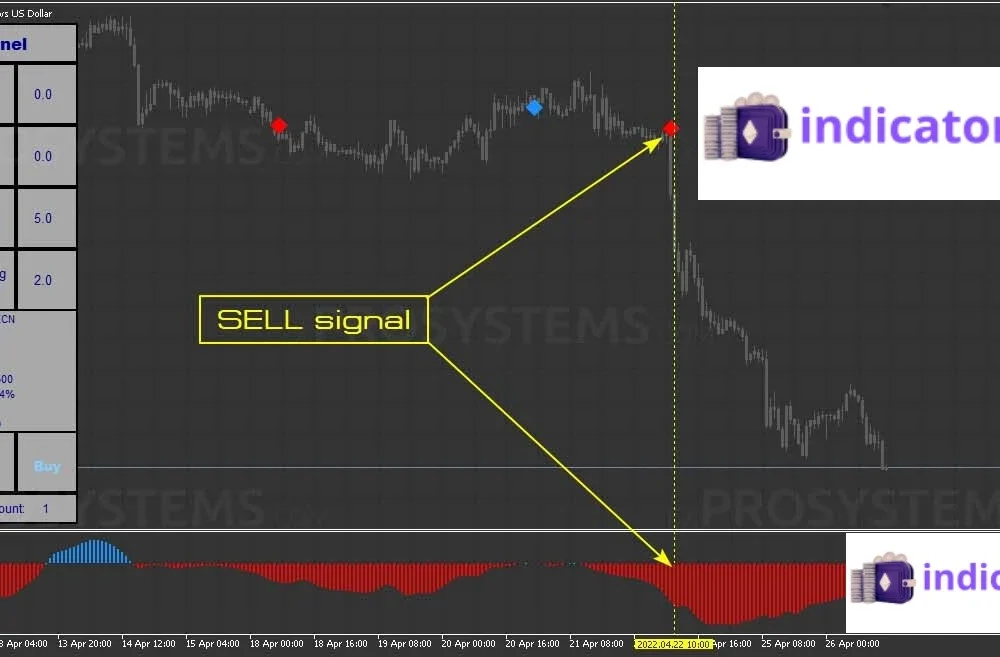 X Smart Trader MT5 Free Trading System 2