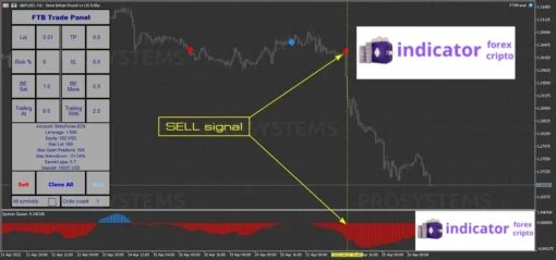 X Smart Trader MT5 Free Trading System 2