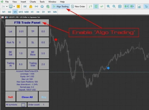 X-Smart Trader - MT5 Free Trading System (4)