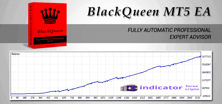 EA BlackQueen trading system for MT5 - hedging risks with stable profits