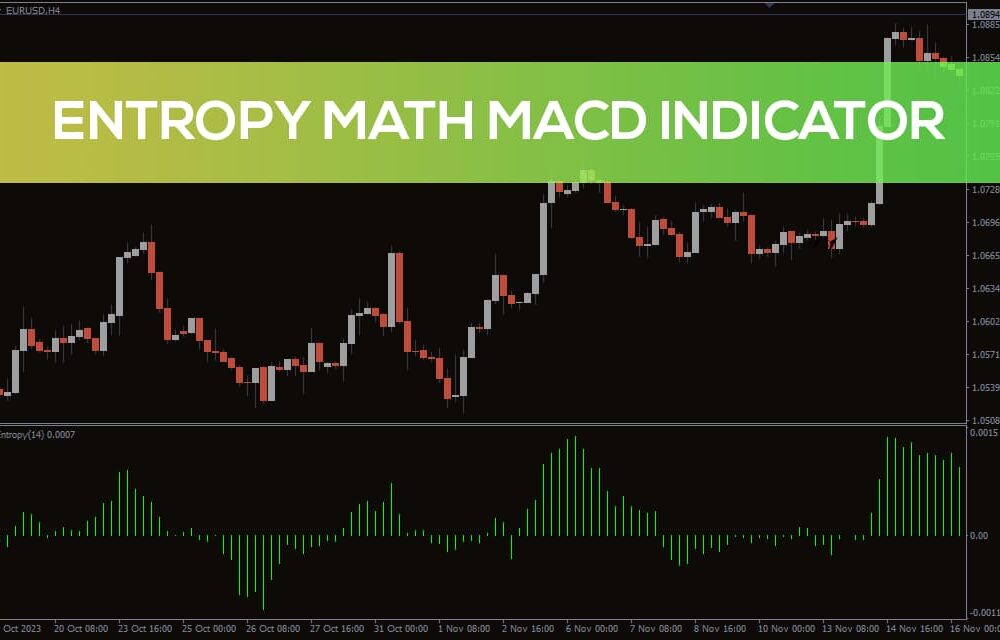 Entropy Math MACD Indicator