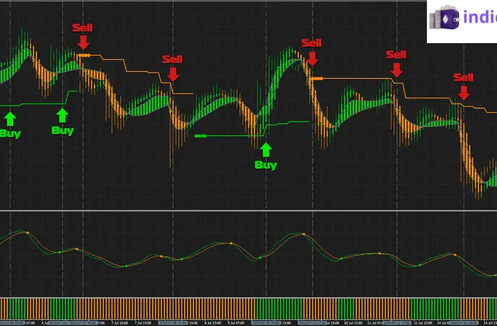 raitis-trading-system (1)