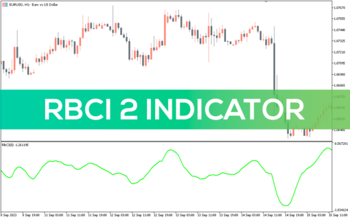 rbci-2-indicator-for-mt5 (1)