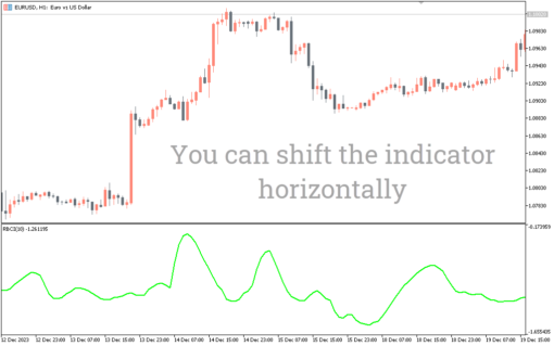 rbci-2-indicator-for-mt5 (2)