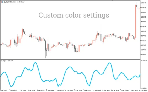 rbci-2-indicator-for-mt5 (3)