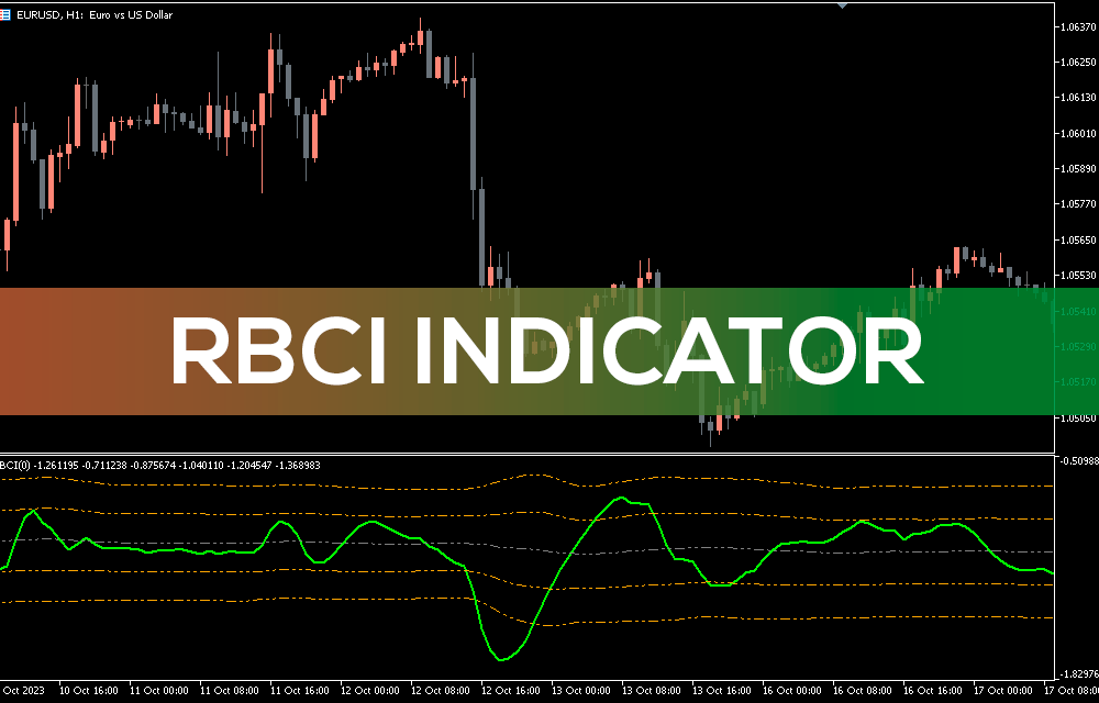 RBCI Indicator For MT5