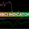 RBCI Indicator For MT5