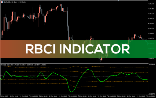 RBCI Indicator For MT5