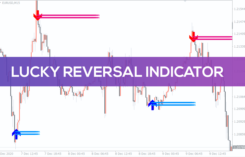 Lucky Reversal Indicator For MT4