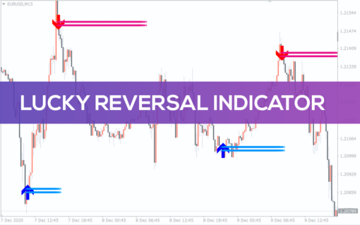 Lucky Reversal Indicator For MT4