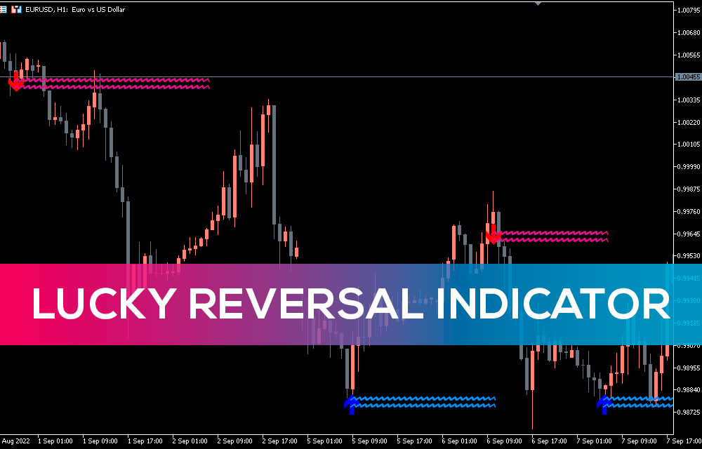 Lucky Reversal Indicator For MT5