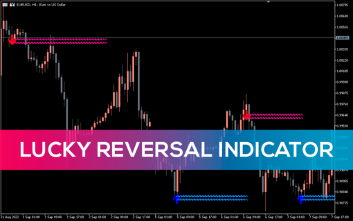 Lucky Reversal Indicator For MT5