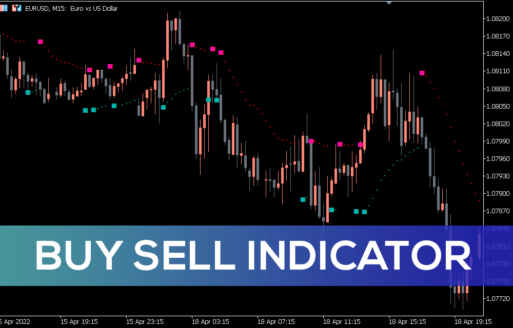 Buy Sell Magic Indicator For MT5 – Free Download