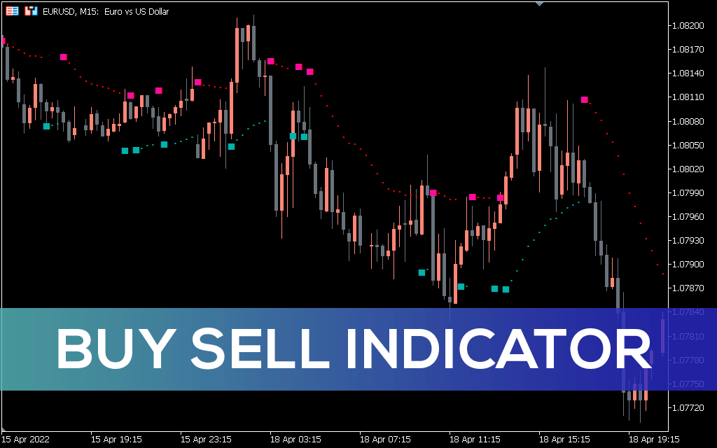 Buy Sell Magic Indicator For MT5 – Free Download