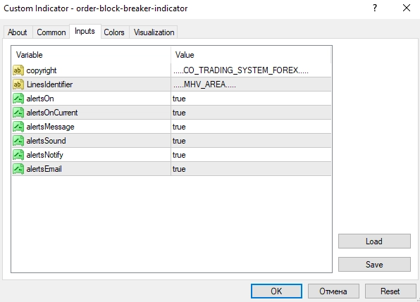 Order Block Breaker Indicator For MT4 - تنزيل مجاني