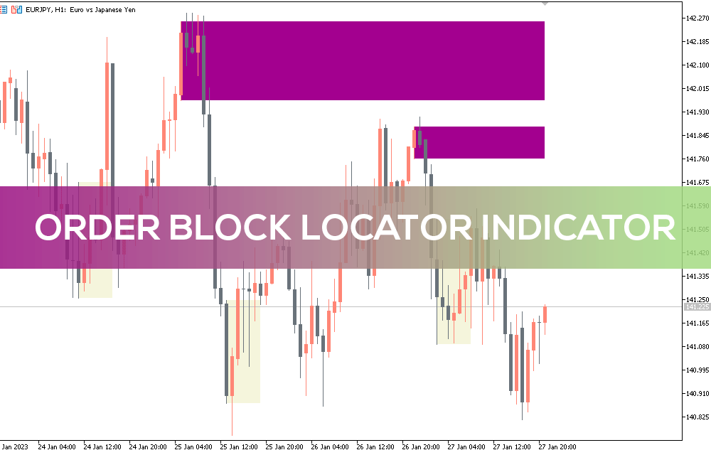 Order Block Locator Indicator For MT5 - Free Download